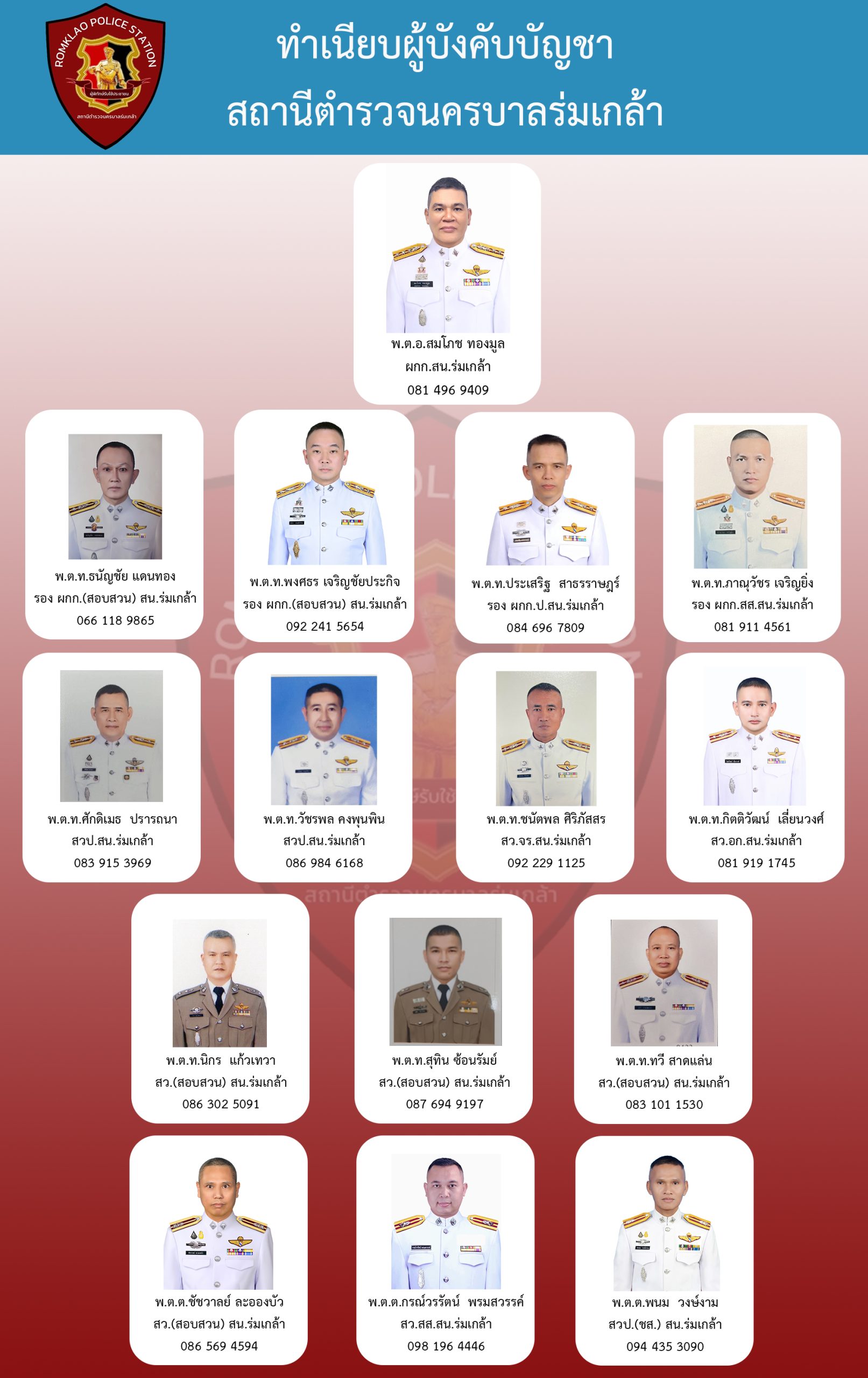 ผัง ผบช_1